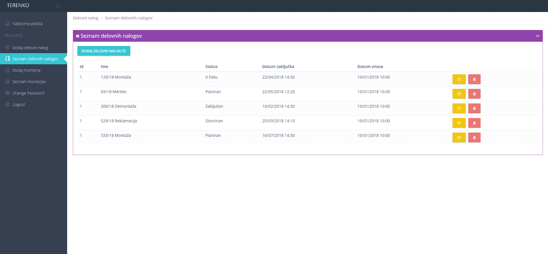 Work Force Managment